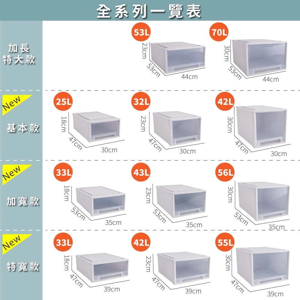 【FL生活+】大容量抽屜式可疊加耐重收納箱-加長加大款-62公升 抽屜收納櫃 抽屜櫃 整理箱 免安裝 衣物收納櫃-細節圖11