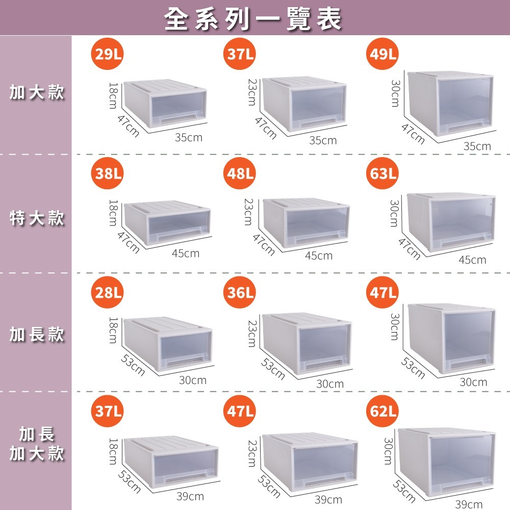 【FL生活+】大容量抽屜式可疊加耐重收納箱-加長特大款-53公升 抽屜收納櫃 抽屜櫃 整理箱 免安裝 衣物收納櫃-細節圖2