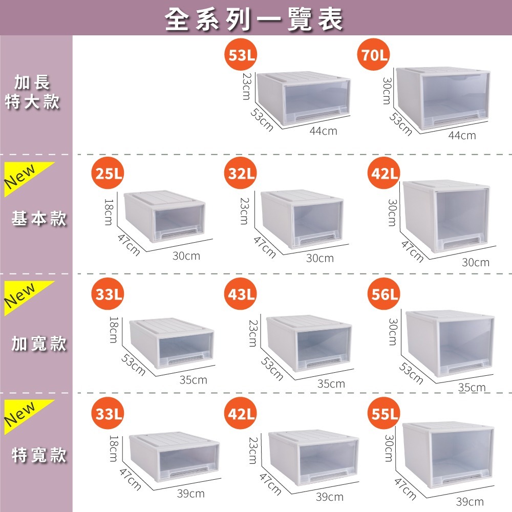 【FL生活+】大容量抽屜式可疊加耐重收納箱-加長特大款-53公升 抽屜收納櫃 抽屜櫃 整理箱 免安裝 衣物收納櫃-細節圖3