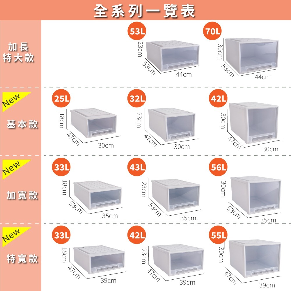 【FL生活+】大容量抽屜式可疊加耐重收納箱-基本款-25公升 抽屜收納櫃 抽屜櫃 整理箱 免安裝 衣物收納櫃-細節圖10