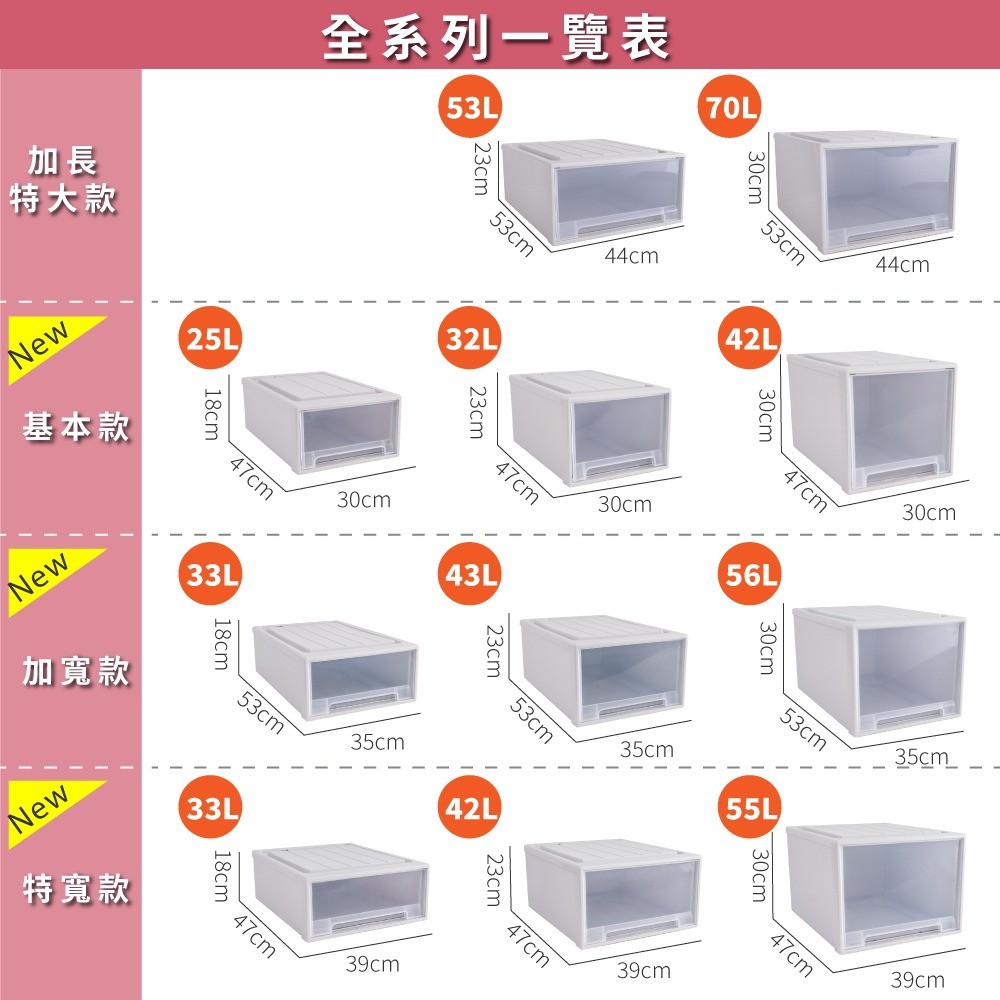 【FL生活+】大容量抽屜式可疊加耐重收納箱-加寬款-33公升 抽屜收納櫃 抽屜櫃 整理箱 免安裝 衣物收櫃-細節圖3