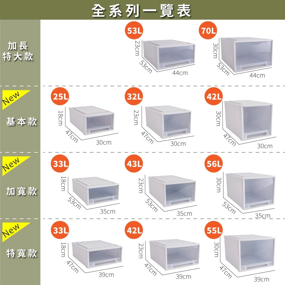 【FL生活+】大容量抽屜式可疊加耐重收納箱-特寬款-33公升 抽屜收納櫃 抽屜櫃 整理箱 免安裝 衣物收納櫃-細節圖3