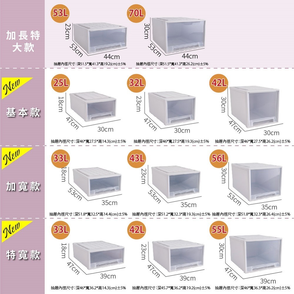 【FL生活+】大容量抽屜式可疊加耐重收納箱 共23種尺寸 抽屜收納櫃 抽屜收納箱 抽屜櫃 收納抽屜 收納櫃 收納箱-細節圖3