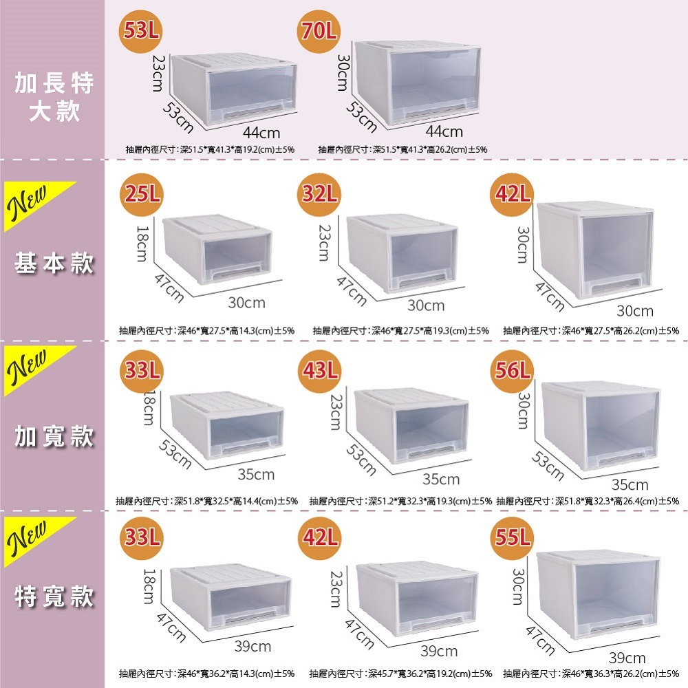 【FL生活+】大容量抽屜式可疊加耐重收納箱 共23種尺寸 抽屜收納櫃 抽屜收納箱 抽屜櫃 收納抽屜 收納櫃 收納箱-細節圖3