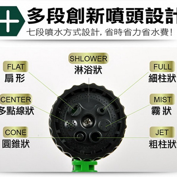 【FL生活+】高壓彈力伸縮水管專用-高壓水槍 澆花水槍 4分口徑水槍 洗車水槍 8段式水槍 一鍵止水水槍-細節圖3