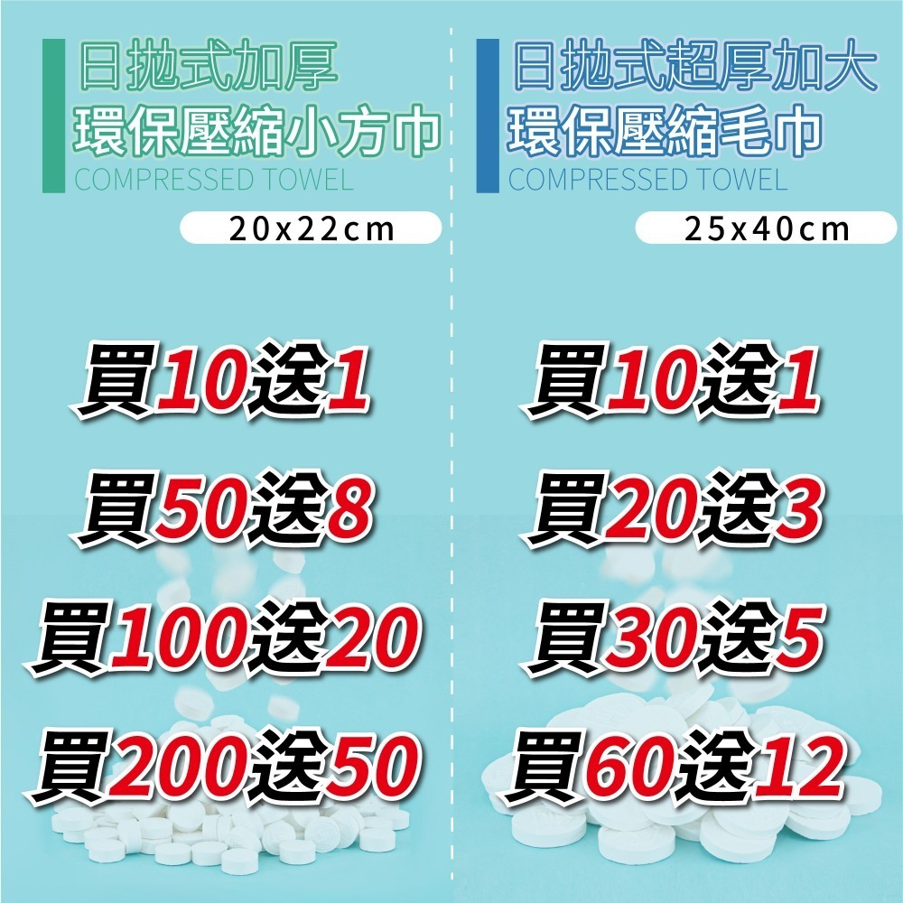 【FL生活+】日拋式加厚環保壓縮小方巾 拋棄式毛巾 壓縮毛巾 旅行 毛巾 洗臉巾 壓縮 小毛巾 全棉 小方巾 拋棄式方巾-細節圖3