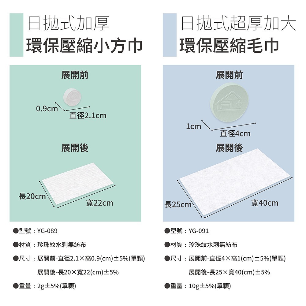 【FL生活+】日拋式加厚環保壓縮小方巾 拋棄式毛巾 壓縮毛巾 旅行 毛巾 洗臉巾 壓縮 小毛巾 全棉 小方巾 拋棄式方巾-細節圖10