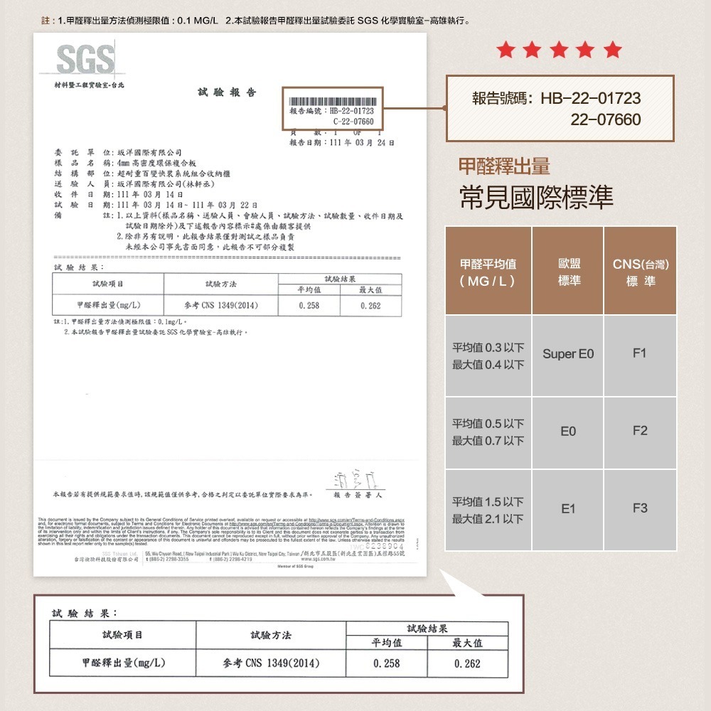 【FL生活+】超耐重百變快裝系統櫃(YG-123)收納櫃 收納箱 組合櫃 書櫃 書架 收納箱 整理盒 櫃 電視櫃 書架-細節圖4