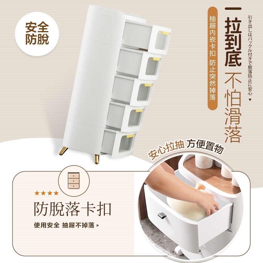 【FL生活+】42面寬高耐重 抽屜收納櫃 塑膠櫃 床邊櫃 床頭櫃 四層櫃 三層櫃 五層櫃 抽屜櫃 收納櫃 收納櫃附輪-細節圖7