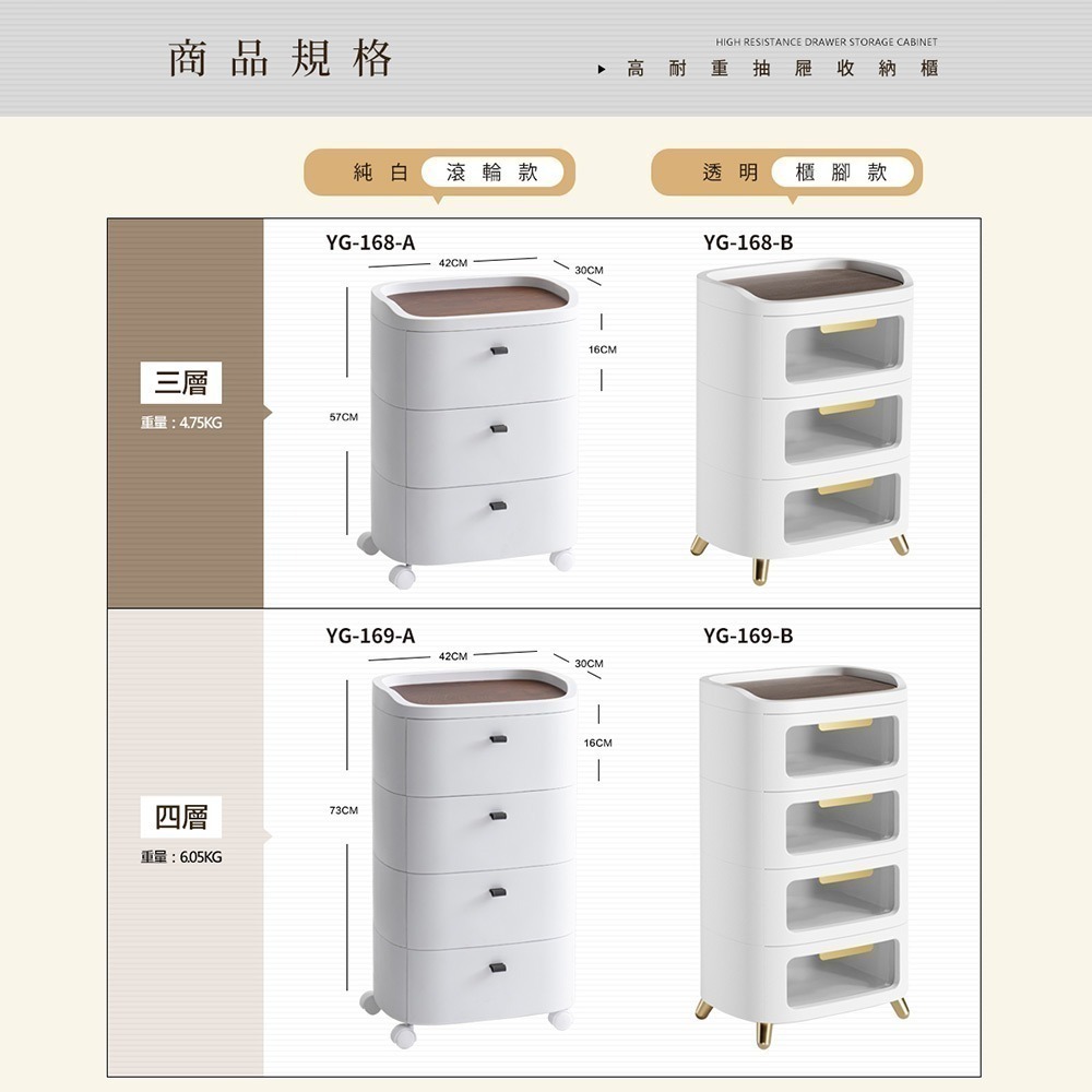 【FL生活+】42面寬高耐重 抽屜收納櫃 塑膠櫃 床邊櫃 床頭櫃 四層櫃 三層櫃 五層櫃 抽屜櫃 收納櫃 收納櫃附輪-細節圖10