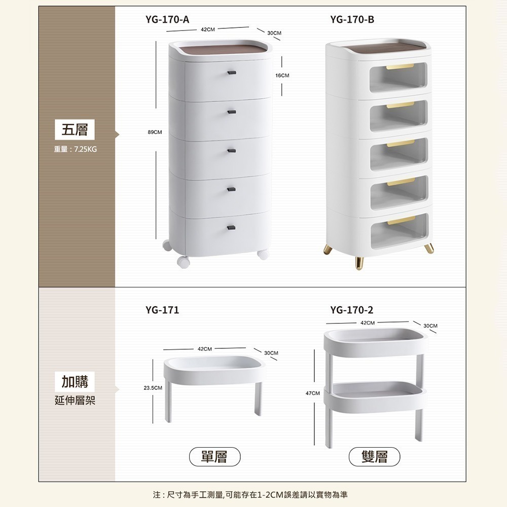 【FL生活+】42面寬高耐重 抽屜收納櫃 塑膠櫃 床邊櫃 床頭櫃 四層櫃 三層櫃 五層櫃 抽屜櫃 收納櫃 收納櫃附輪-細節圖11