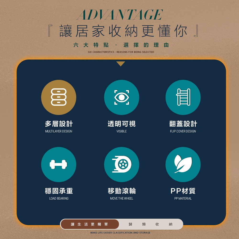 【FL生活+】隱藏式磁吸上掀附輪收納櫃2層 3層 4層 夾縫收納櫃 廚房收納 書櫃 廚房收納櫃 收納櫃 收納櫃附輪-細節圖3