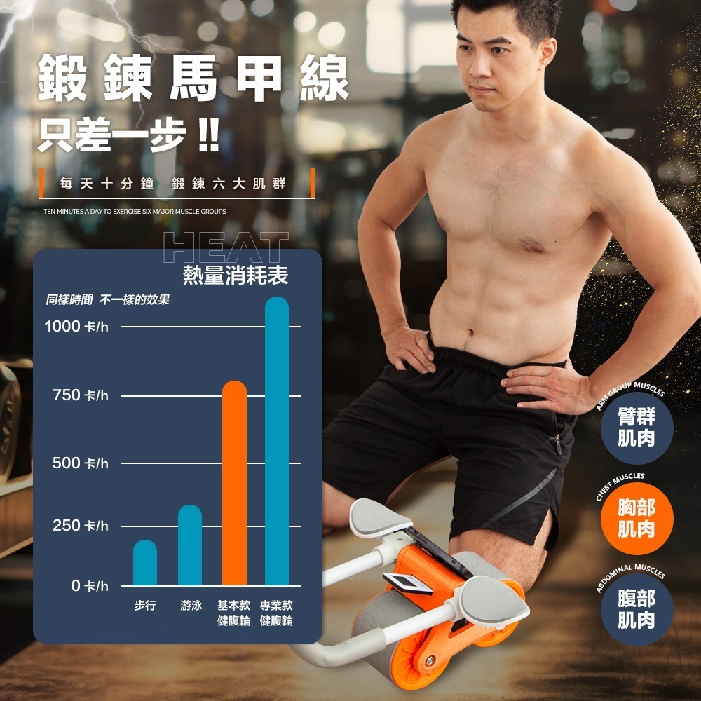 【FL生活+】基本款 專業款 反重力自動回彈健腹輪(A-165)坦克輪送跪墊再送計時器~真正採用TPR超靜音耐磨防滑滾輪-細節圖4