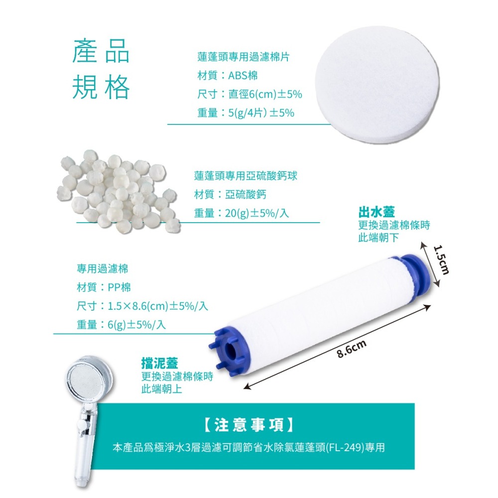 【FL生活+】12件組 極淨水3層過濾可調節省水除氯蓮蓬頭-專用過濾棉加購區 過濾棉+除氯晶球+維纖維過濾棉-細節圖6