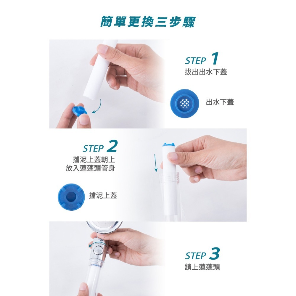 【FL生活+】超值8件組 雙濾式增壓省水蓮蓬頭替換濾心(不含蓮蓬頭)  過濾棉+除氯晶球-細節圖6