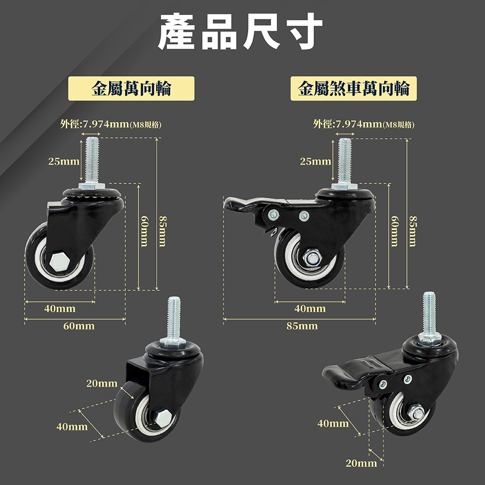 【FL生活+】岩熔碳鋼耐重置物架專用-升級版金屬輪組(萬向輪*2+萬向煞車輪*2+扳手*1) 鐵架 鐵力士架 貨架-細節圖8