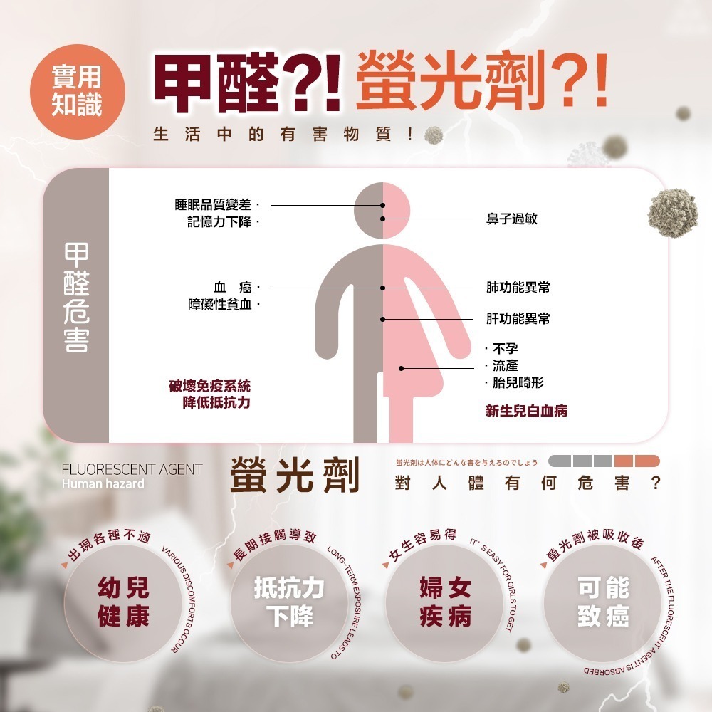 【FL生活+】輕奢極柔安哥拉兔絨x羊羔絨雙面複合特重保暖被毯系列-細節圖2