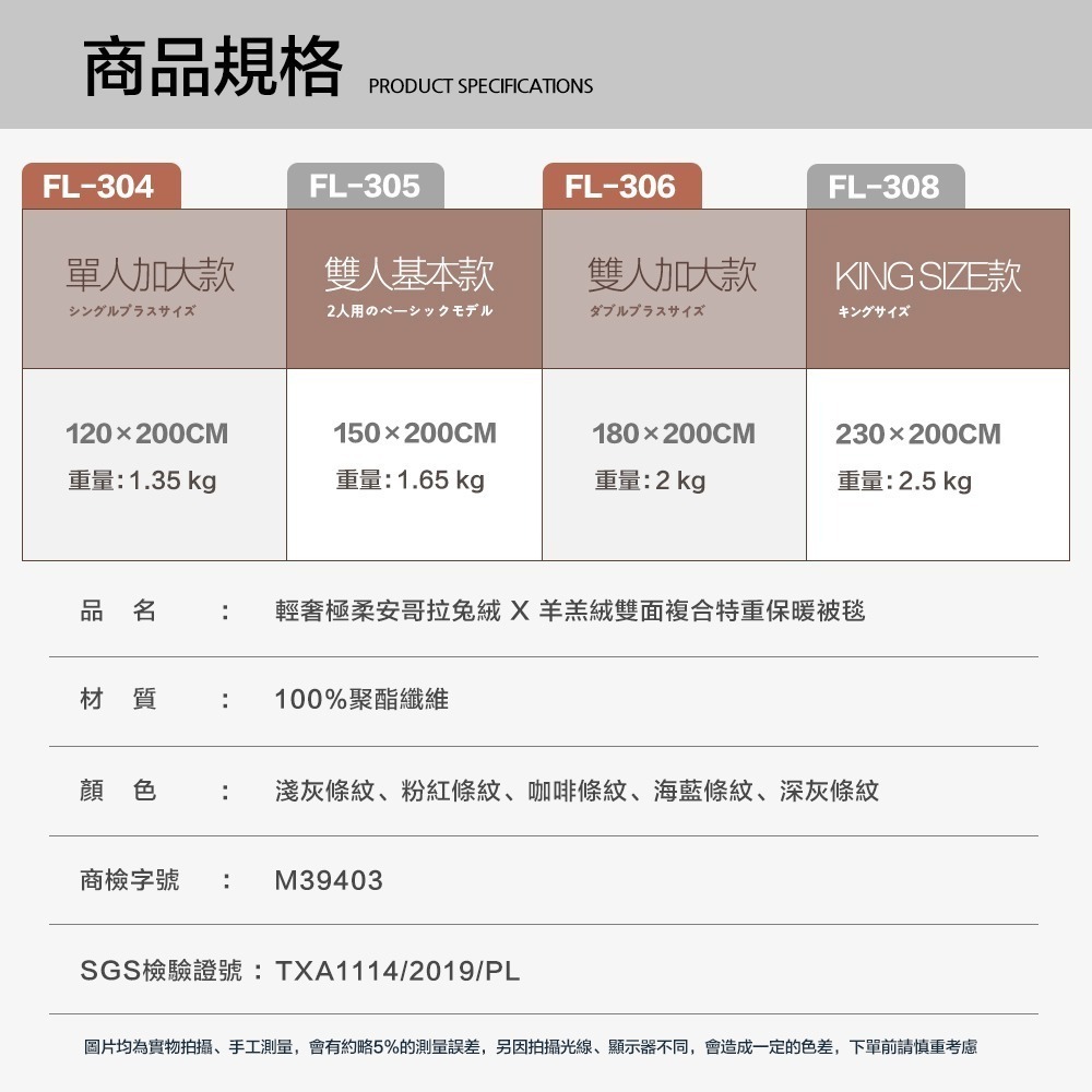【FL生活+】輕奢極柔安哥拉兔絨x羊羔絨雙面複合特重保暖被毯系列-細節圖10