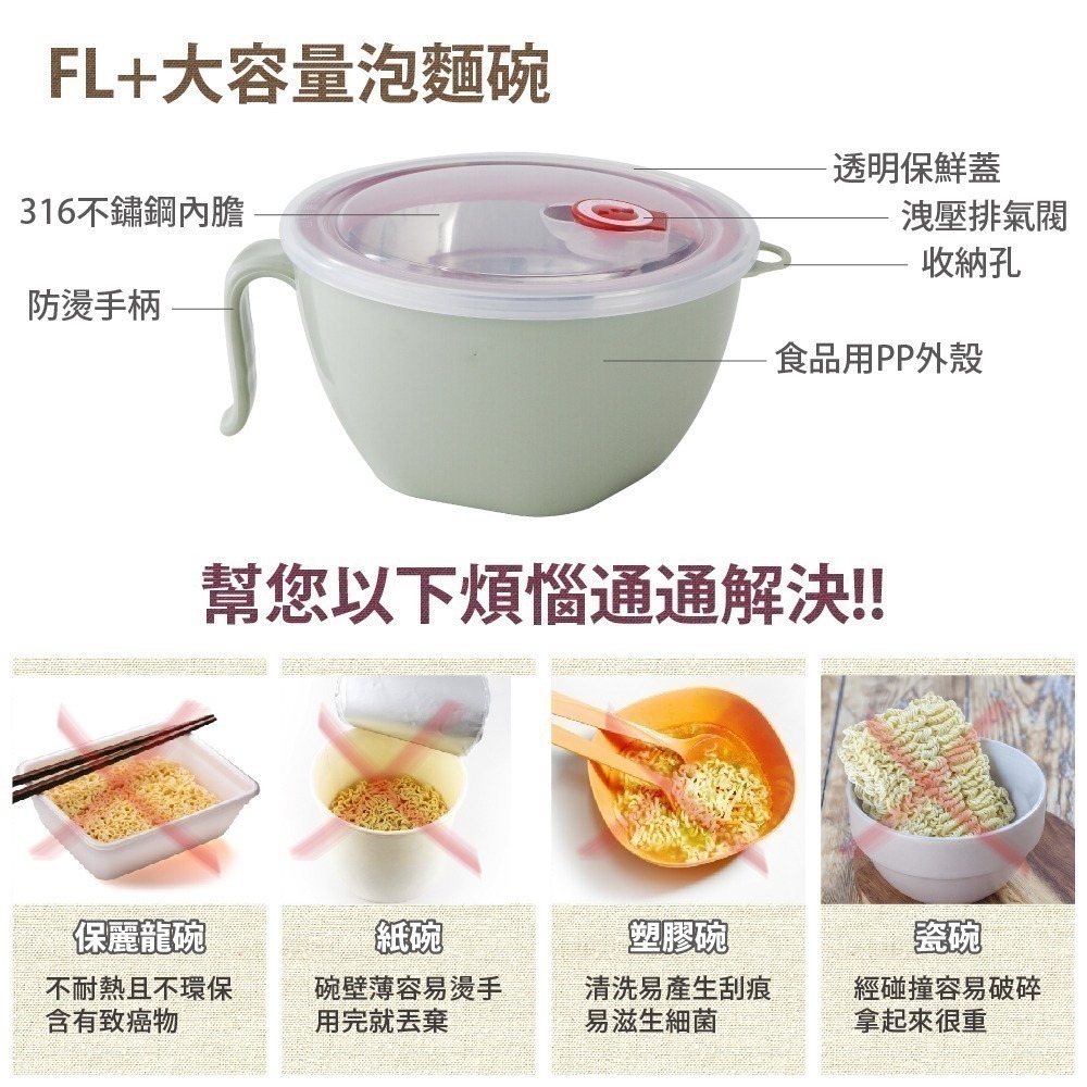 【限時購】超值二入組 316不鏽鋼含蓋隔熱碗 1200ml 送湯叉匙 不鏽鋼餐具 泡麵碗 隔熱碗-細節圖4