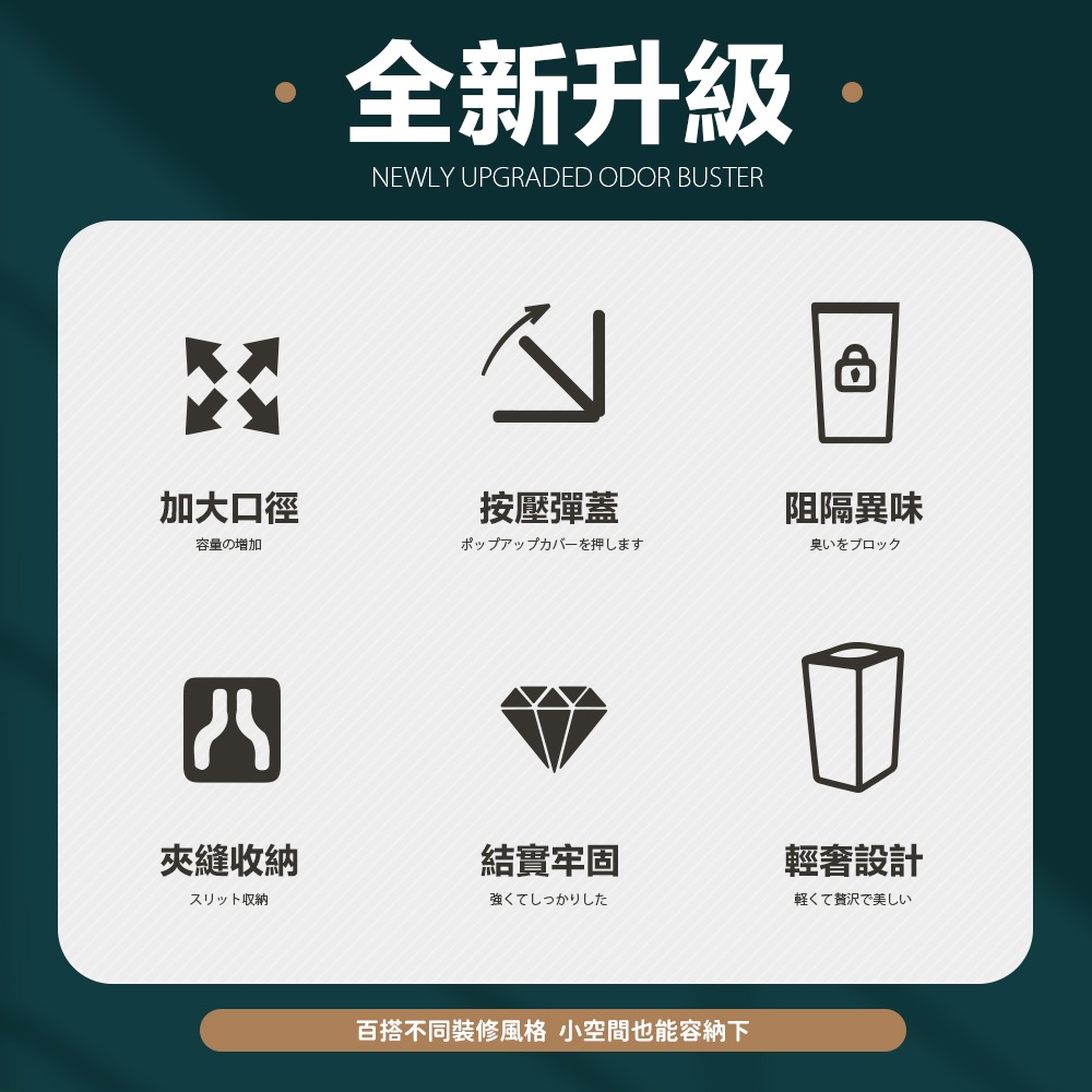 【FL生活+】10 / 15公升簡約風彈蓋垃圾桶 按壓式垃圾桶 按壓垃圾桶 浴室垃圾桶 小垃圾桶 垃圾桶 垃圾桶北歐-細節圖2