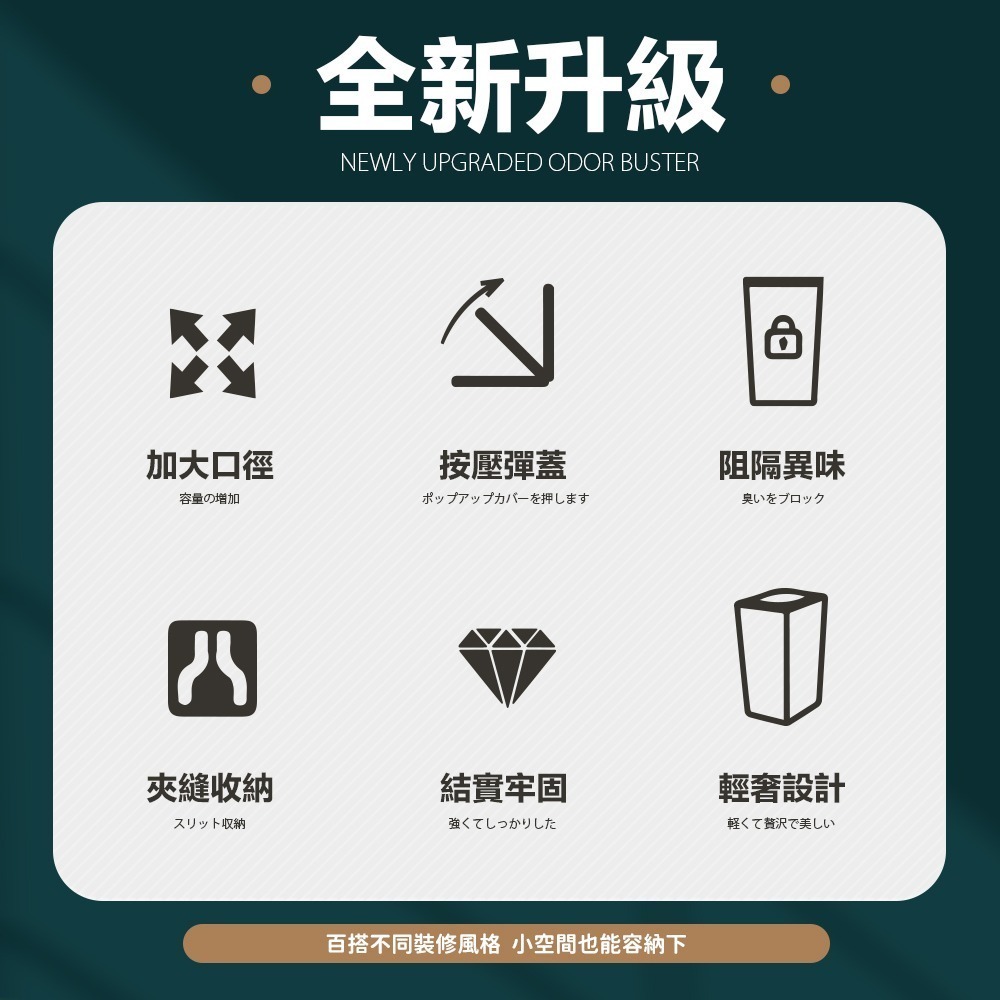 【限時購】FL生活+ 10 / 15公升簡約風彈蓋垃圾桶 按壓式垃圾桶 按壓垃圾桶 浴室垃圾桶-細節圖2