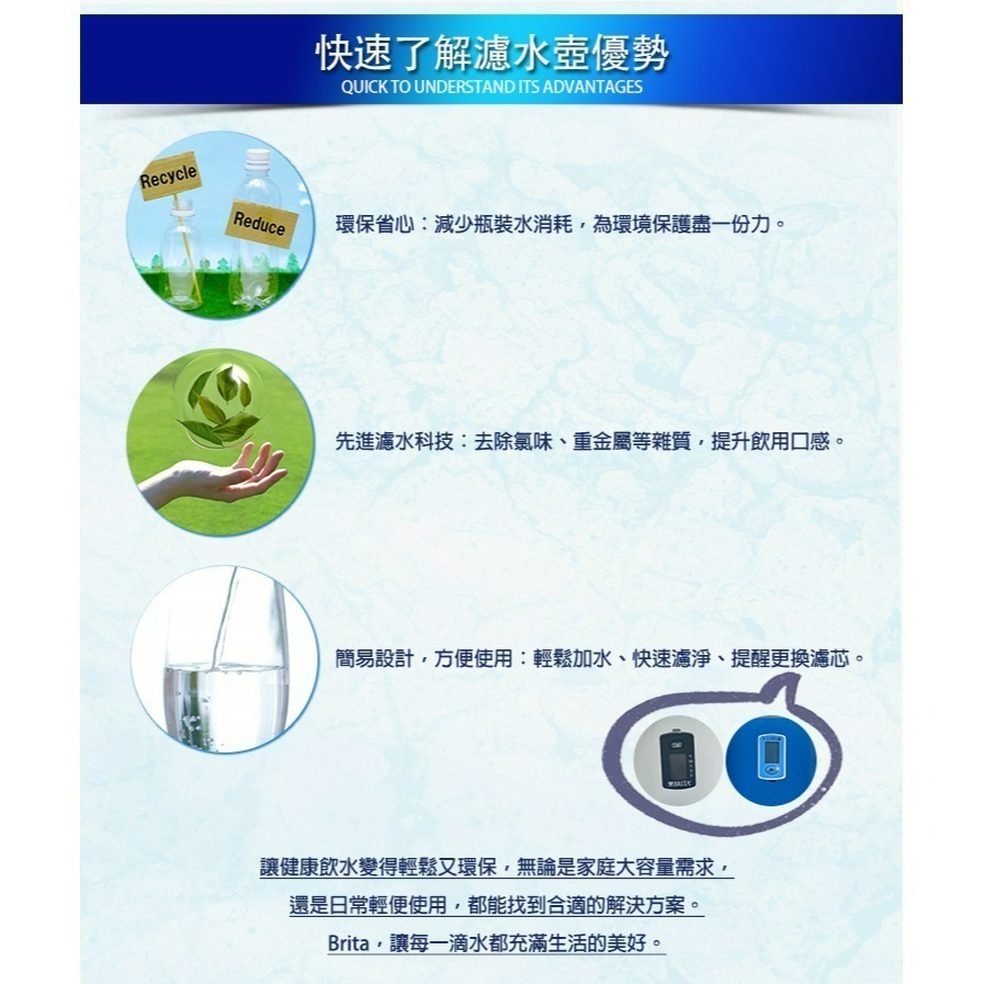 德國 BRITA Flow 8.2L 濾水箱+PRO 1入(全效型)藍色 濾水壺濾心 歐洲進口-細節圖4