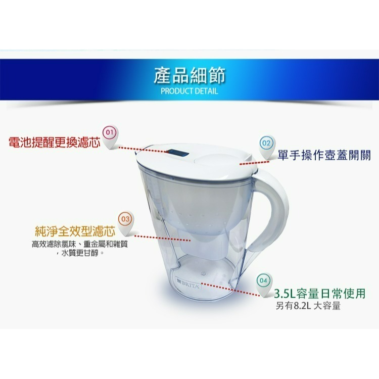 德國 BRITA Flow 8.2L 濾水箱+PRO 1入(全效型)藍色 濾水壺濾心 歐洲進口-細節圖5