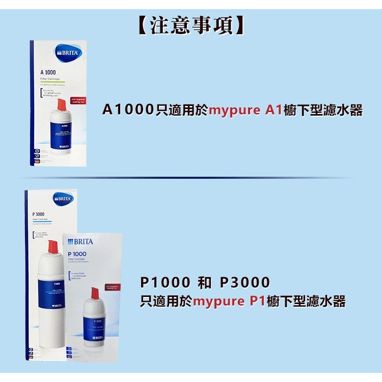 BRITA  MYPURE  A1000 長效型濾心 濾心 歐洲原裝 ( 櫥下型濾水器 )-細節圖5