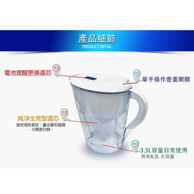 德國  BRITA   MARELLA   馬利拉濾水壺3.5L(白)+全效型 PRO  共1壺3芯-細節圖5