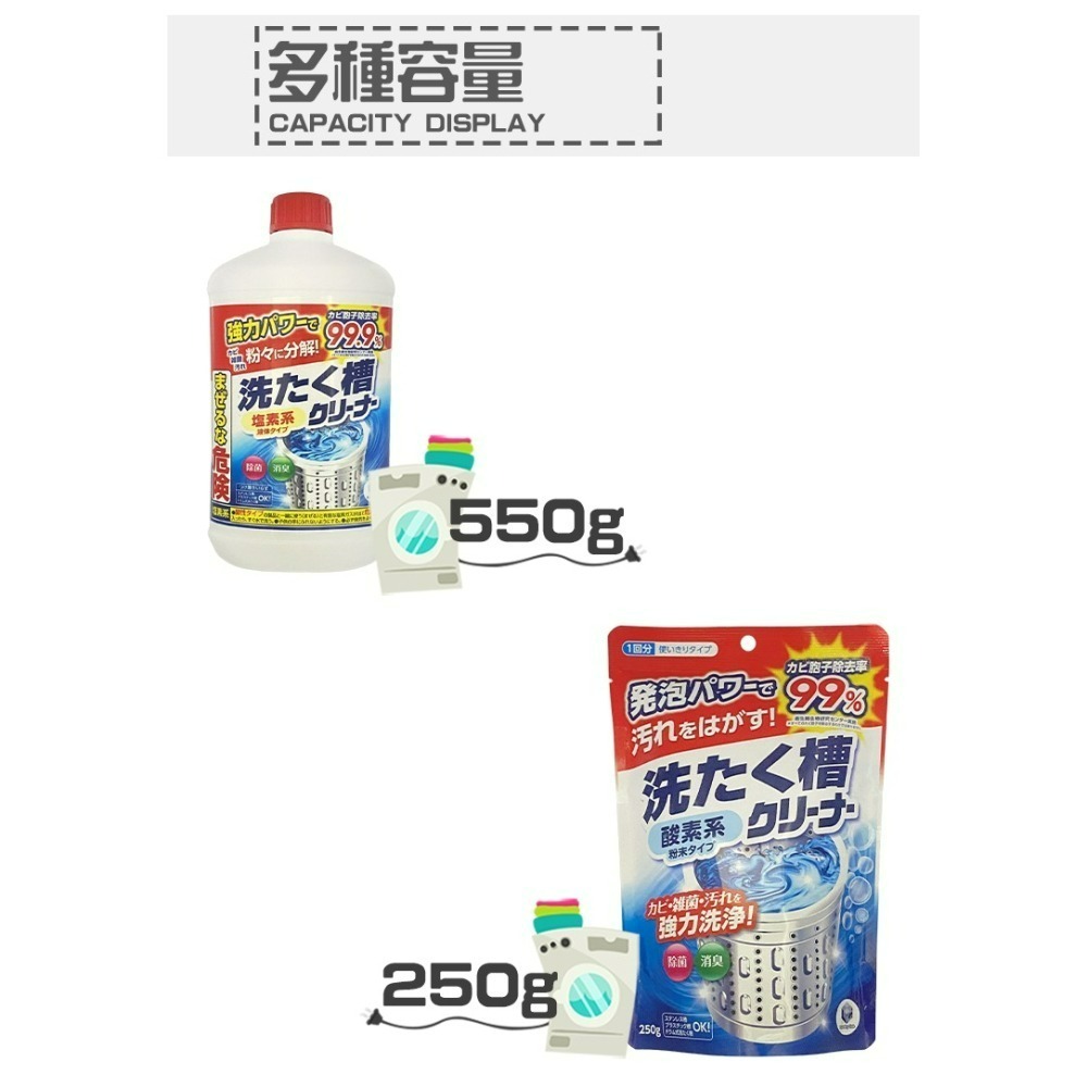 第一石鹼  洗衣槽  洗衣機 清潔(清潔劑 液體 550g  250G袋裝 日本原裝)-細節圖4