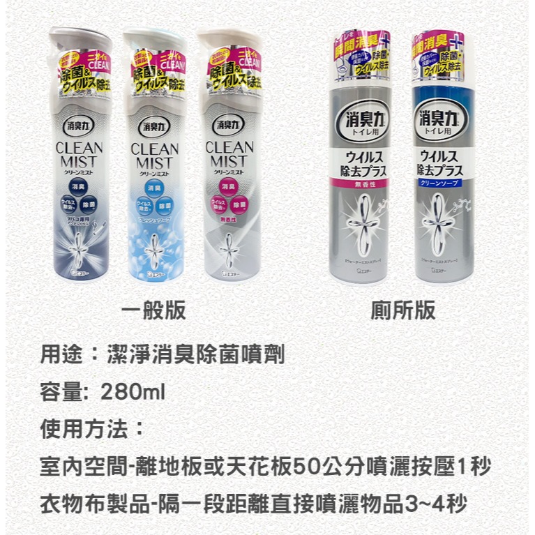 ST 愛詩庭 雞仔牌 潔淨 消臭 除菌噴劑 280ml 衣類(玄關、客廳、臥房 室內空間 廁所)-細節圖3