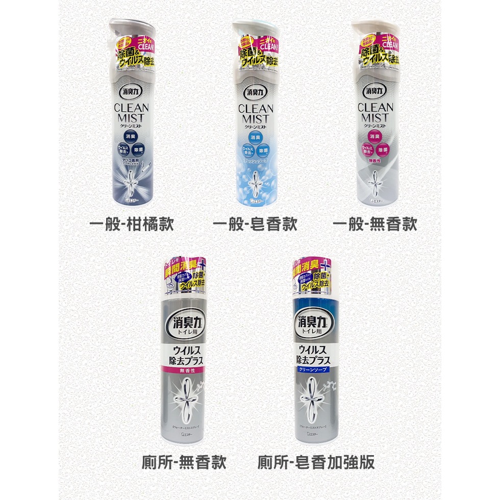 ST 愛詩庭 雞仔牌 潔淨 消臭 除菌噴劑 280ml 衣類(玄關、客廳、臥房 室內空間 廁所)-細節圖5