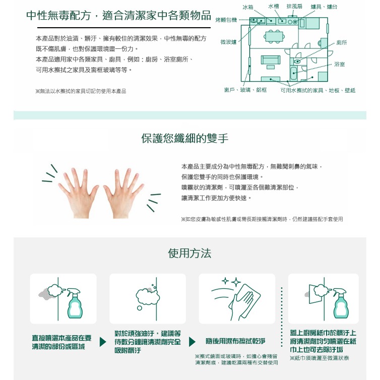 日本 東邦歌磨 UTAMARO 萬用清潔劑 家用清潔 清潔噴霧 魔法清潔劑 400ml-細節圖4