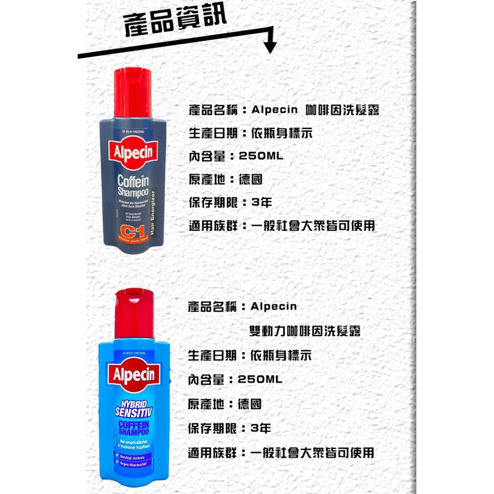 德國 Alpecin C1 SPORT 雙動力 咖啡因 洗髮精 洗髮露 洗髮乳 髮現工程 250ml-細節圖5