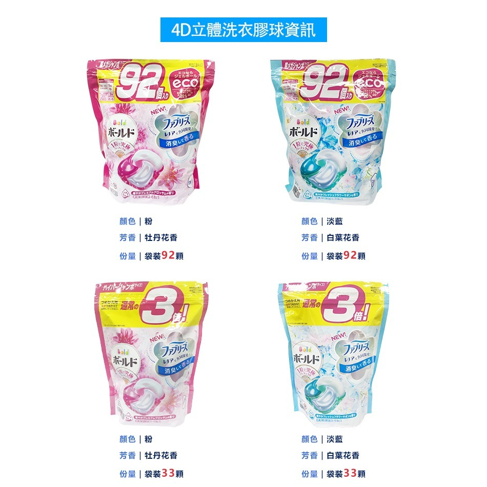 P&G BOLD 4D立體洗衣膠球袋裝 洗衣球 洗衣膠球 洗衣膠囊 92顆 洗淨 消臭 花香 碳酸-細節圖5