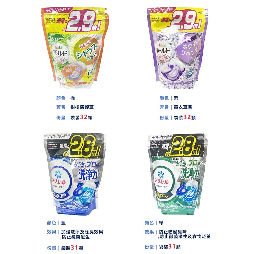 P&G BOLD 4D立體洗衣膠球袋裝 洗衣球 洗衣膠球 洗衣膠囊 92顆 洗淨 消臭 花香 碳酸-細節圖6