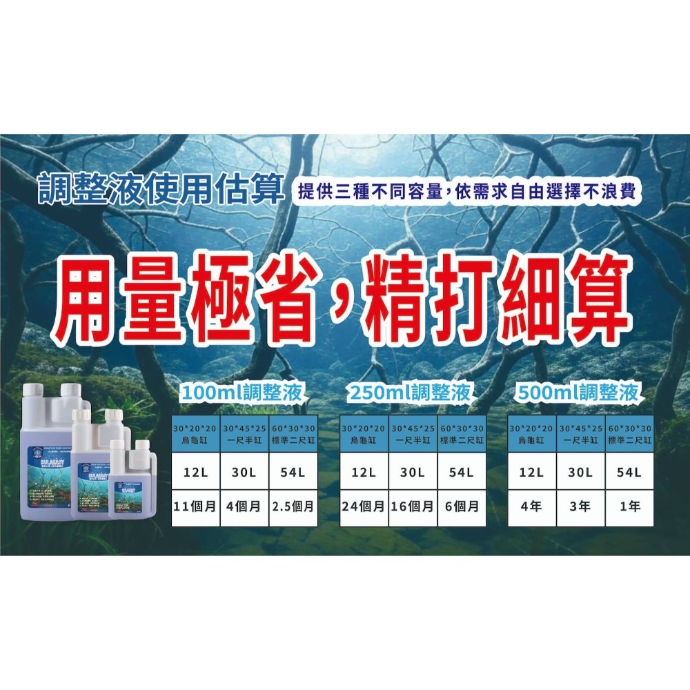 🦐月光蘇蝦場⭐SULAEASY01🎉蘇蝦專用水質調整劑-細節圖5