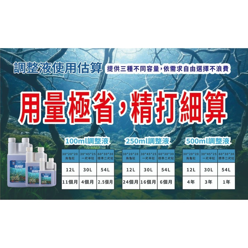 🦐月光蘇蝦場⭐SULAEASY01🎉蘇蝦專用水質調整劑-細節圖5