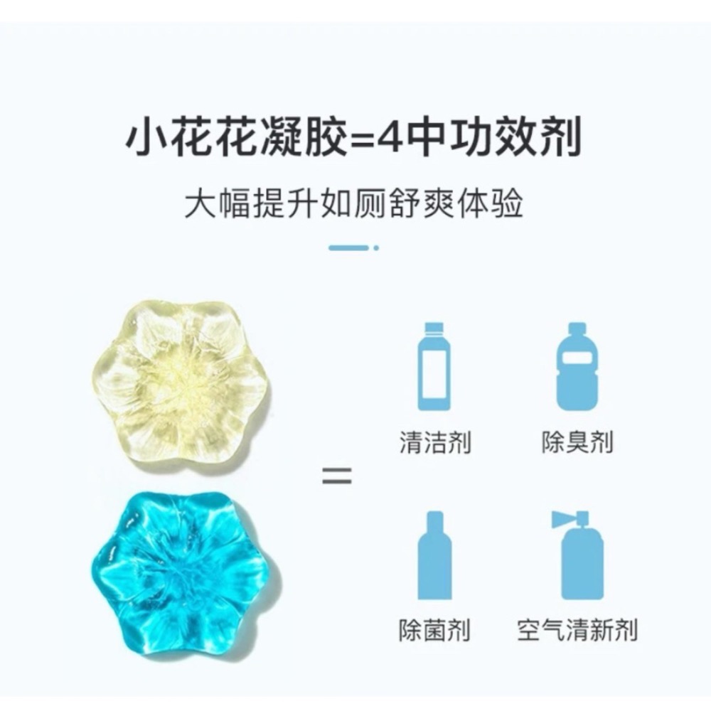 廁所小花空氣清新劑-細節圖3