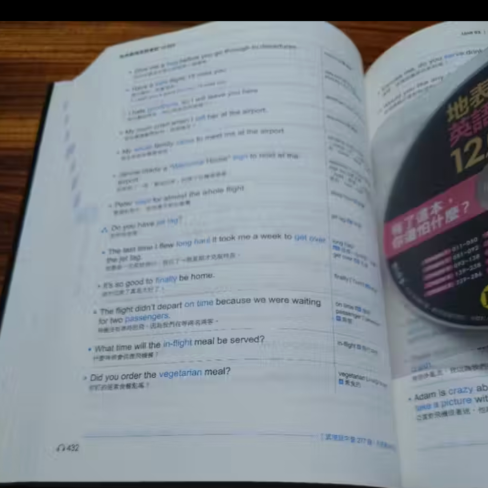 二手出清~地表最強英語會話12,000-細節圖2