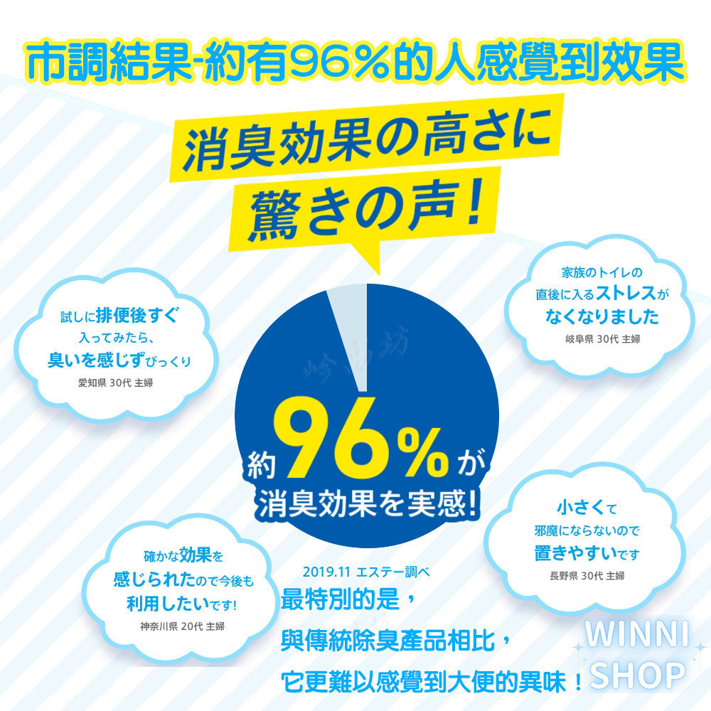 現貨 日本ST雞仔牌 DEOX 廁所消臭 浴室 淨味 瞬間 消臭力 皂香 清香 花香 空氣清淨 廁所除臭室內除臭劑 補充-細節圖7
