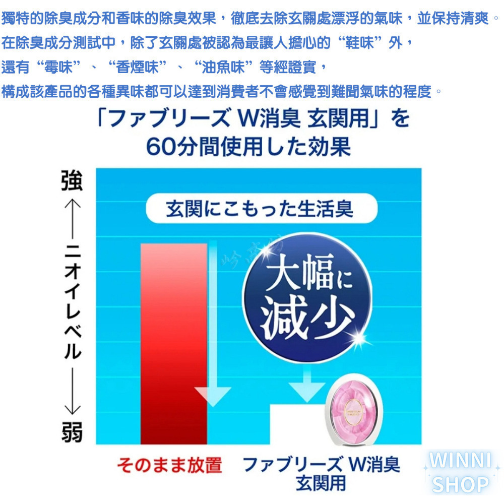 現貨 日本版 P＆G FEBREZE 風倍清 芳香玄關消臭 W消臭 芳香劑 去味 玄關 消臭 抗菌 除臭 香氛 空氣清淨-細節圖5