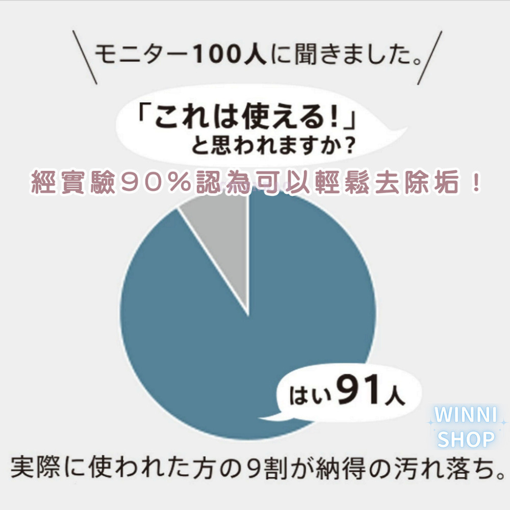 現貨 日本製 MARNA 雙面海綿 菜瓜布 碗盤海綿 餐盤 洗碗海綿 兩用菜瓜布 去茶漬污垢去油漬水漬 雙面菜瓜布-細節圖6