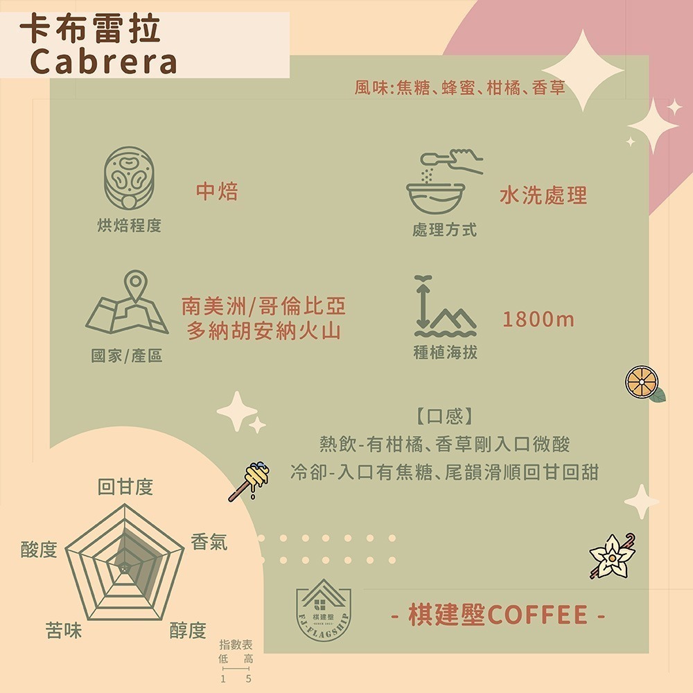 【棋建壂Coffee】行家精品咖啡豆 中焙-深中焙 半磅裝 (230g/包)-規格圖7