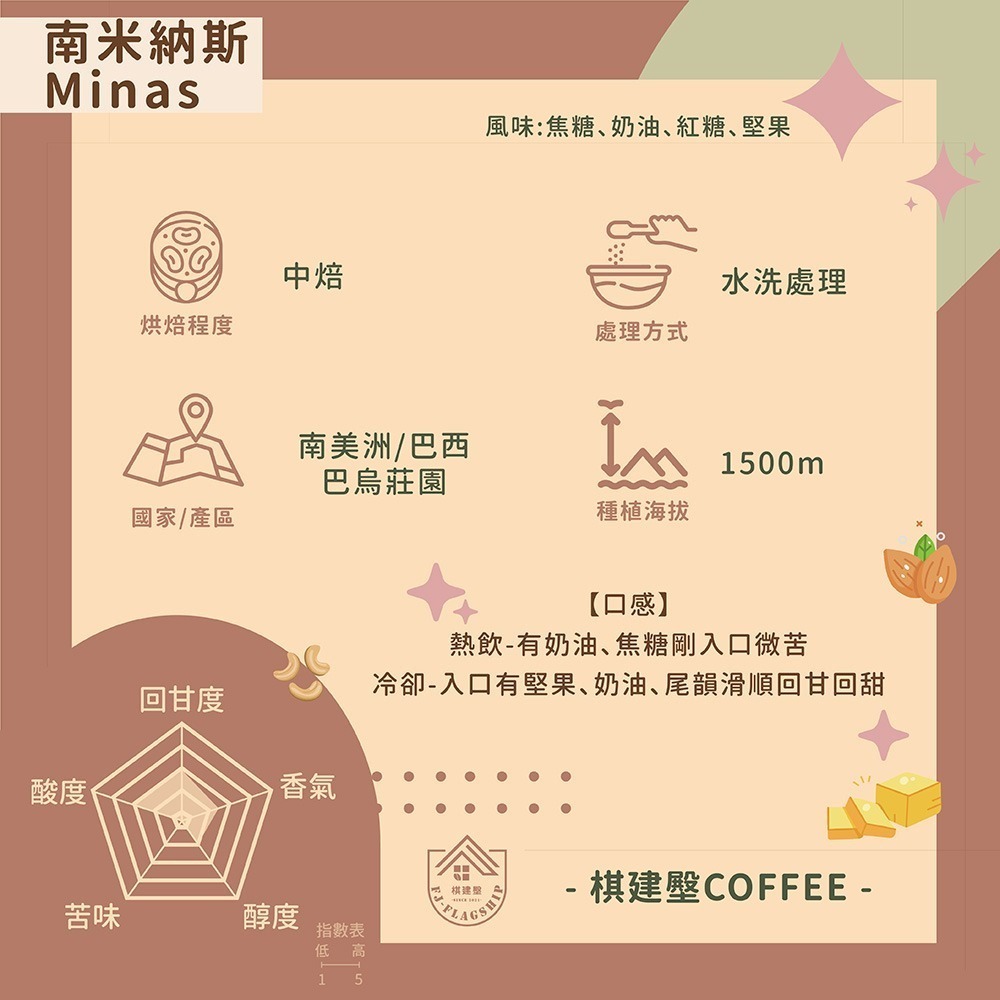 【棋建壂Coffee】行家精品咖啡豆 中焙-深中焙 半磅裝 (230g/包)-規格圖7