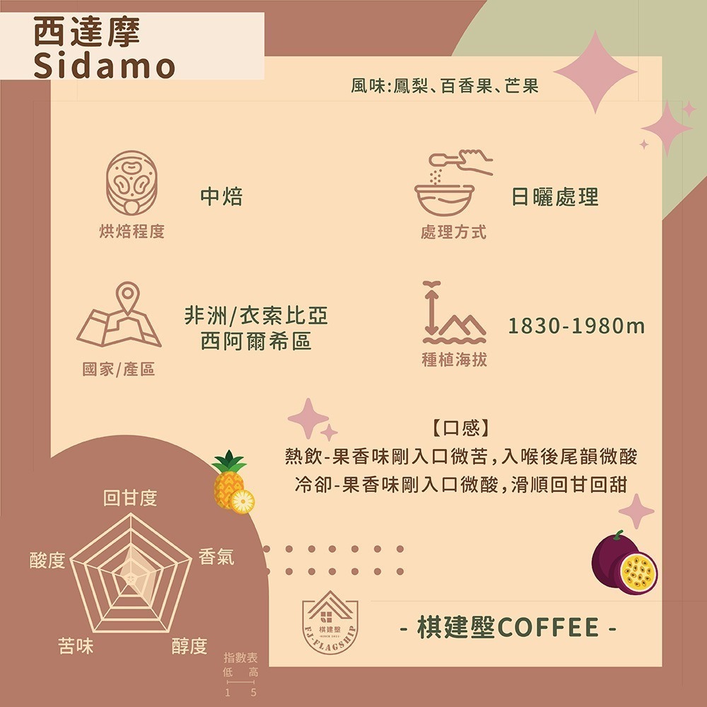 【棋建壂Coffee】行家精品咖啡豆 中焙-深中焙 半磅裝 (230g/包)-規格圖7