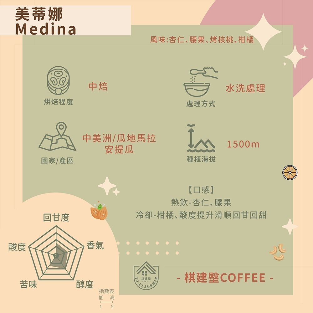 【棋建壂Coffee】人氣精選咖啡豆 淺中焙-中焙-深中焙 半磅裝 (230g/包) 現烘精品咖啡豆-細節圖8