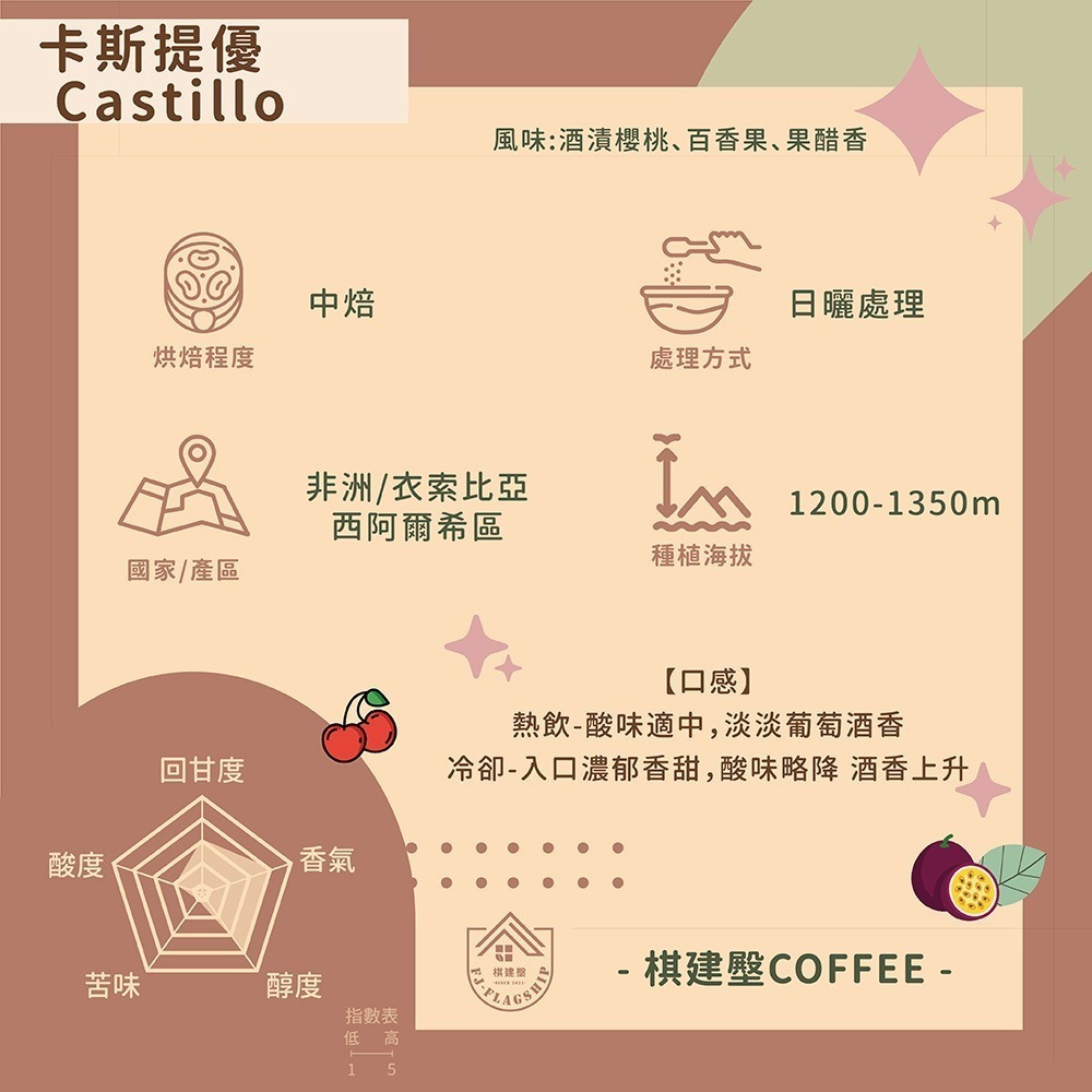 【棋建壂Coffee】典藏特選精品咖啡豆 淺中焙-中焙 半磅裝 (230g/包) 現烘精品咖啡豆-細節圖6