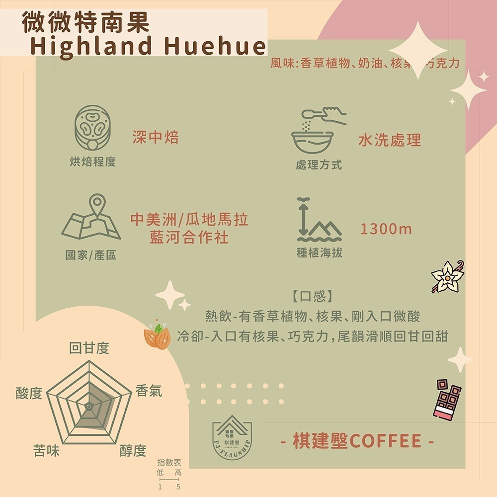 棋建壂Coffee】精品級耳掛式咖啡 10入/組 深中焙（12g/入 豐韻質量）-細節圖5