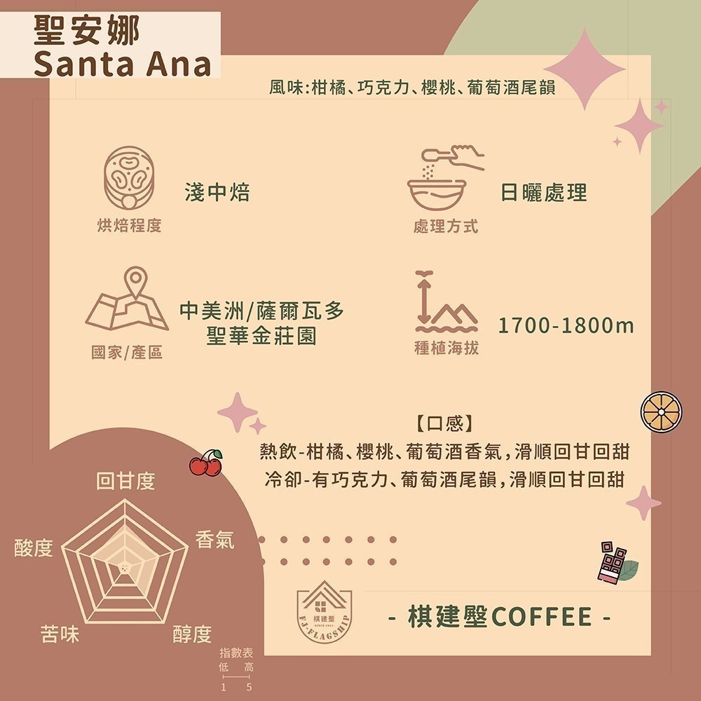 【棋建壂Coffee】精品級耳掛式咖啡 10入/組 (淺中焙-中焙)獨立包裝/隨身攜帶/即享用研磨咖啡-細節圖3